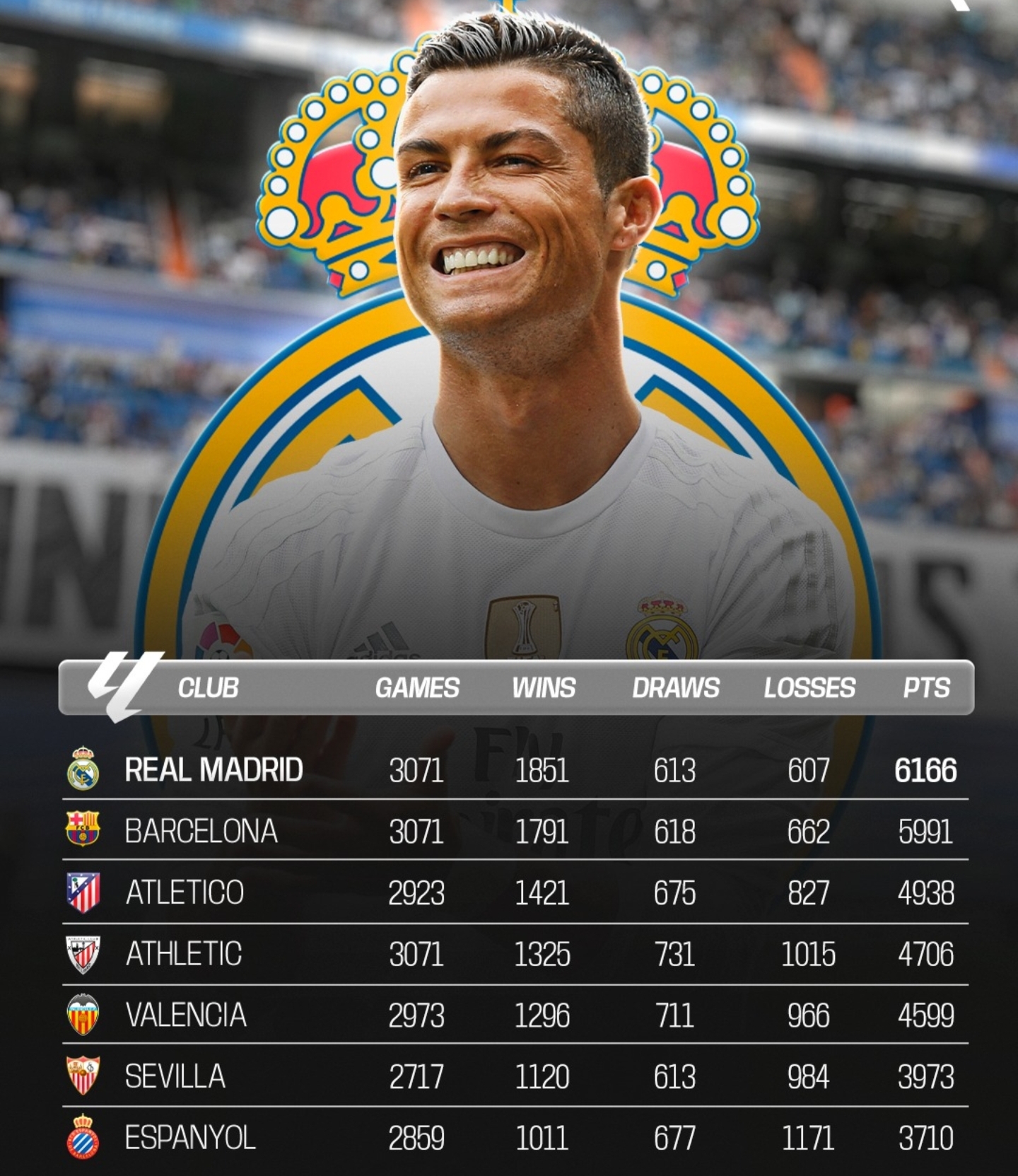 乐动体育-皇马进入不详踪名，击败皇马赢得想要之胜利的简单介绍